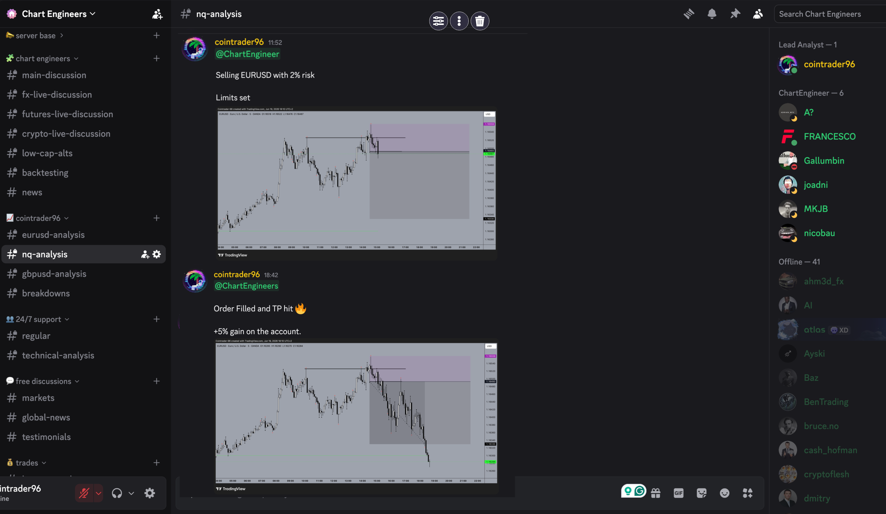 ✅ Target Hit